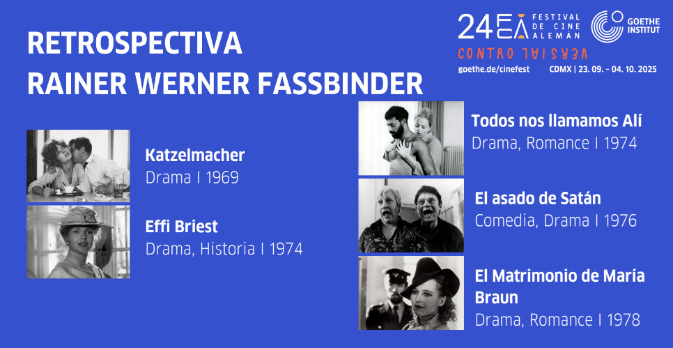 Gráfico de la retrospectiva de Rainer Werner Fassbinder en el 24º Festival de Cine Alemán, con fotogramas de sus películas clave.