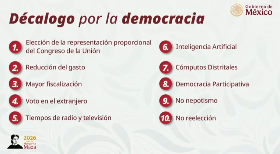 Infografía del 'Décalogo por la democracia' con los 10 puntos de la Reforma Electoral de Claudia Sheinbaum, incluyendo temas como Inteligencia Artificial y no reelección, junto a la bandera de México.
