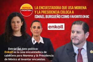 La encuesta que no pasa desapercibida en Palacio